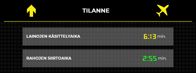 Reissuluotto lainan kÃ¤sittelyaika